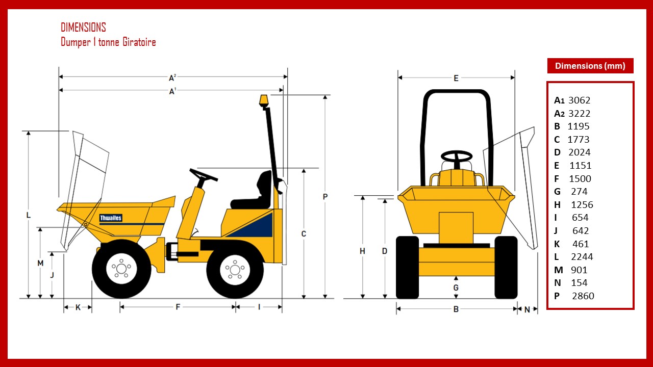 Dumper Giratoire 1 Tonne LEM EQUIPEMENT
